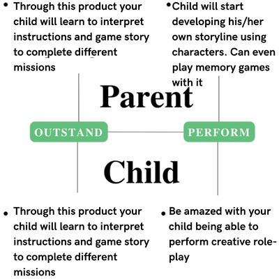 Mystery Box – Montessori Lock box with Adventure Puzzle for kids 4+