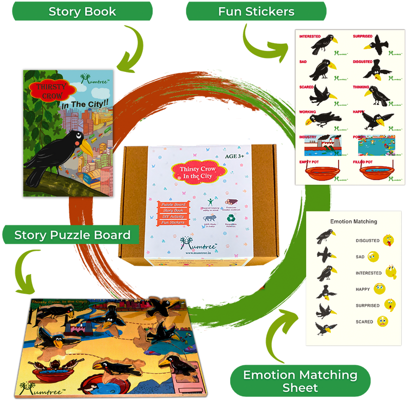Livinparadise Thirsty Crow in the City – Wooden Story Puzzle for kids 2-5 Years