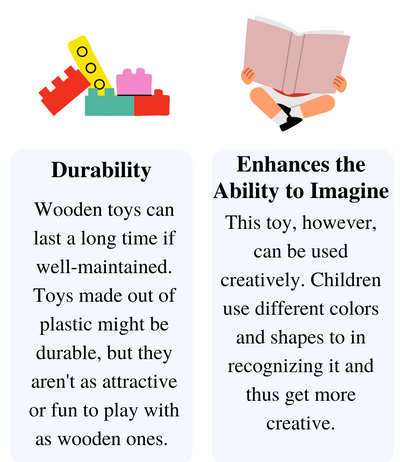 Mystery Box – Montessori Lock box with Adventure Puzzle for kids 4+