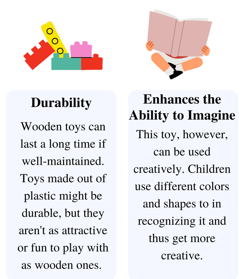 Mystery Box – Montessori Lock box with Adventure Puzzle for kids 4+