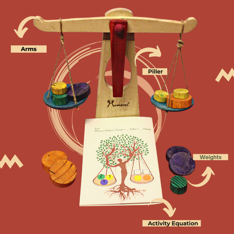 Livinparadise Balancing Tree – Self-Assemble Weighing Balance with Equations for kids 5+