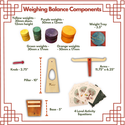 Livinparadise Balancing Tree – Self-Assemble Weighing Balance with Equations for kids 5+