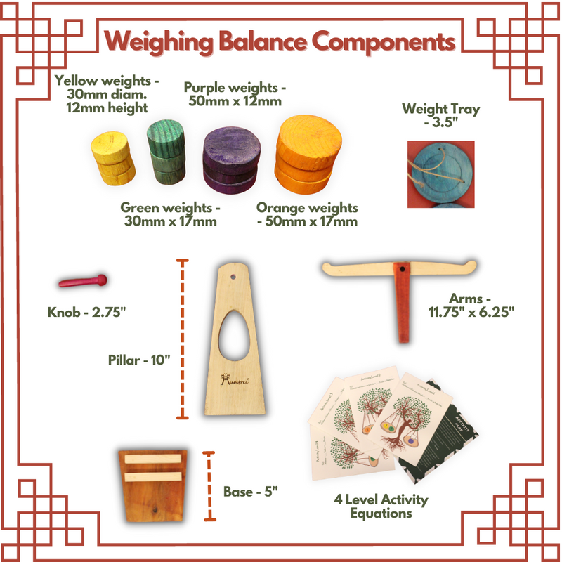 Livinparadise Balancing Tree – Self-Assemble Weighing Balance with Equations for kids 5+